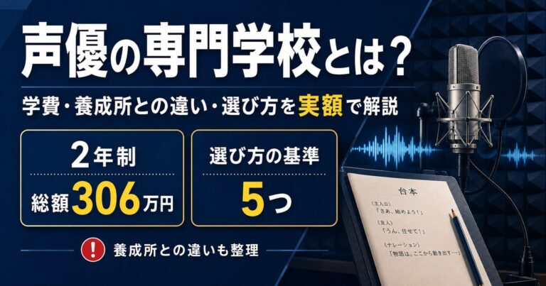 声優の専門学校の学費と選び方を実額で解説。入学金を含む総額は2年制で約306万円、養成所との違いも整理