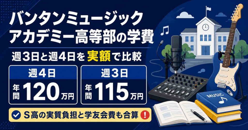 バンタンミュージックアカデミー高等部の学費を実額で比較。週4日は年間120万円、週3日は115万円