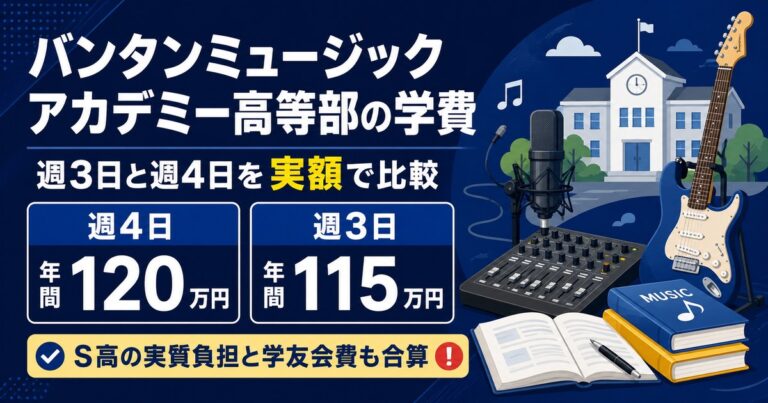 バンタンミュージックアカデミー高等部の学費を実額で比較。週4日は年間120万円、週3日は115万円