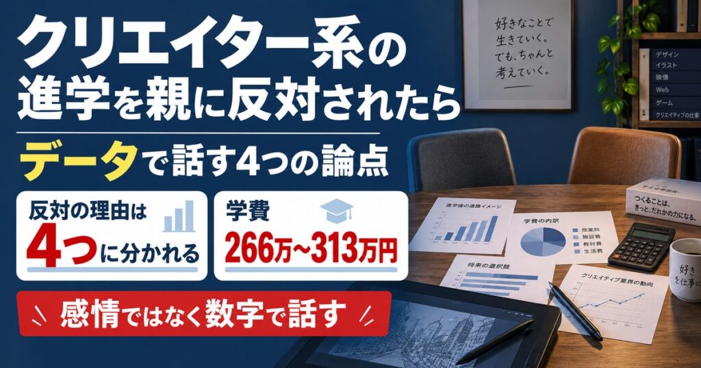 クリエイター系の進学を親に反対されたときの対処を整理。学費266万〜313万円など数字で話すための材料